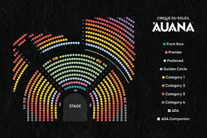 'Auana by Cirque du Soleil at the Waikiki Beachcomber Hotel - Production value you can feel: sets, music, and nonstop energy