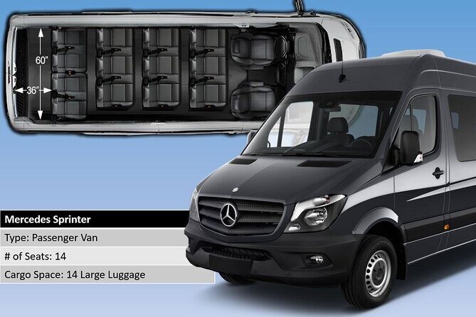 Honolulu Harbor Cruise Terminal Transfer by Luxury Vehicle - Price and Value: When $105 Per Group Makes Sense