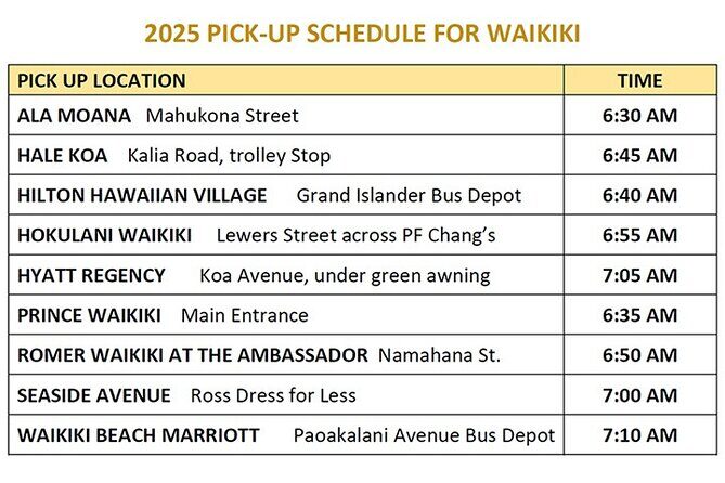 Oahu Grand Circle Island and Haleiwa Tour: 9-Hr Deluxe Experience - Getting Oriented Fast: A 6:30 a.m. Circle Day from Honolulu