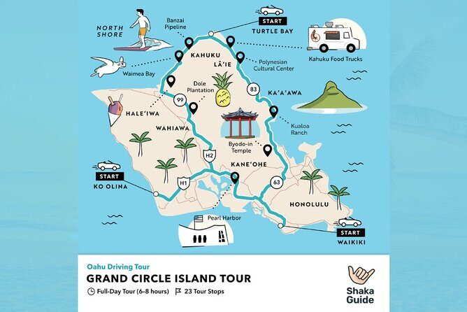 Oahu Grand Circle Island Audio Driving Tour - Price and value: $15.99 that can beat the bus
